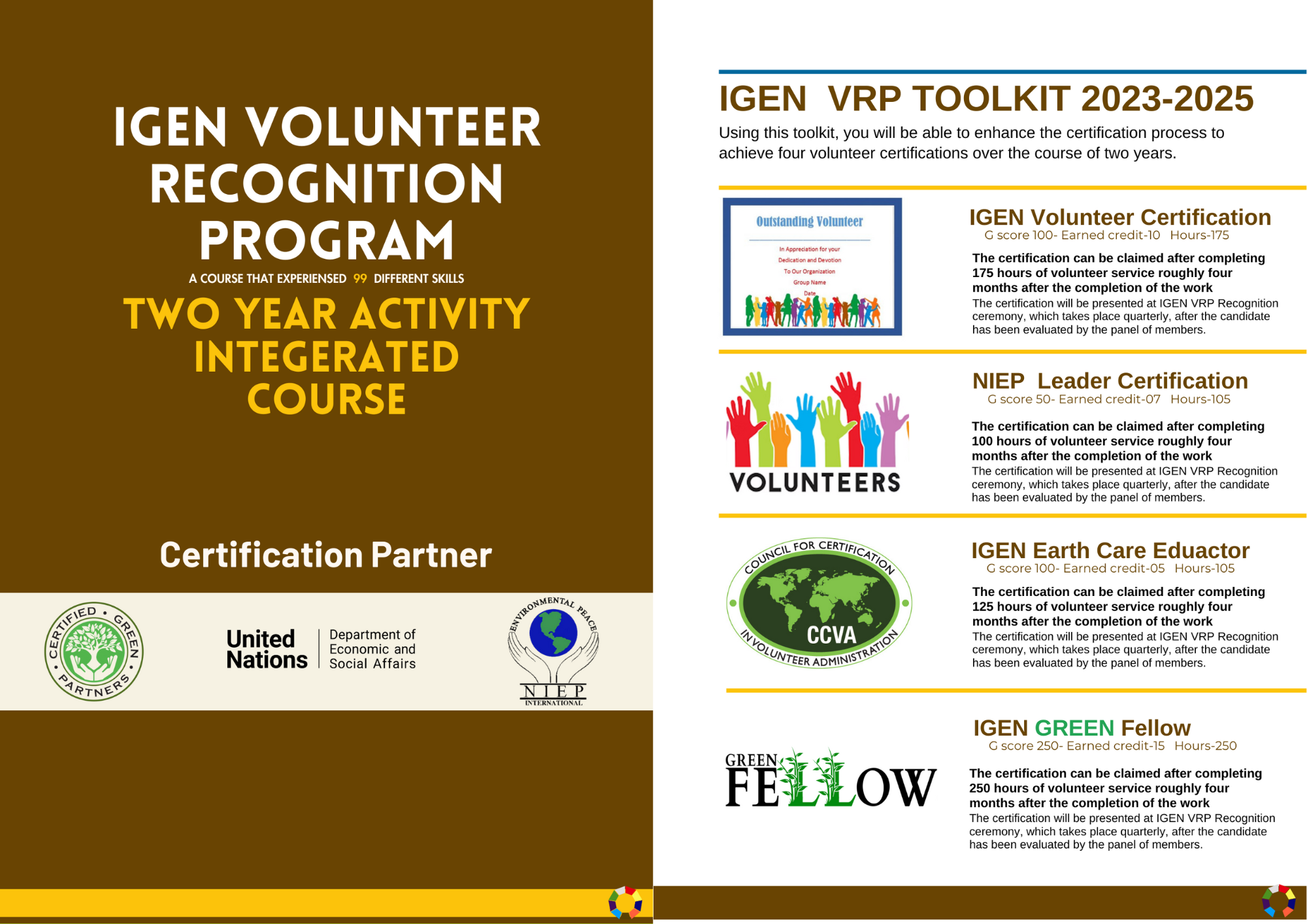 Vrp Application The Institution of Green Engineers